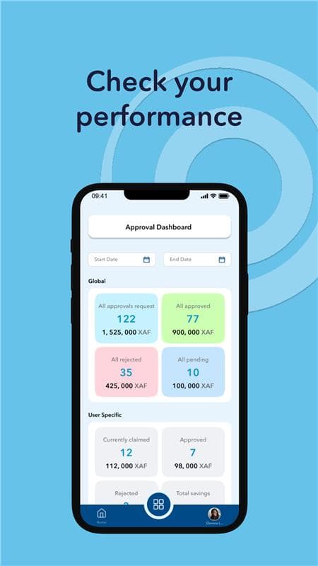 MedLine Dashboard